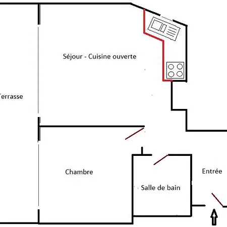 Appartement Cannes Carnot Croisette *
